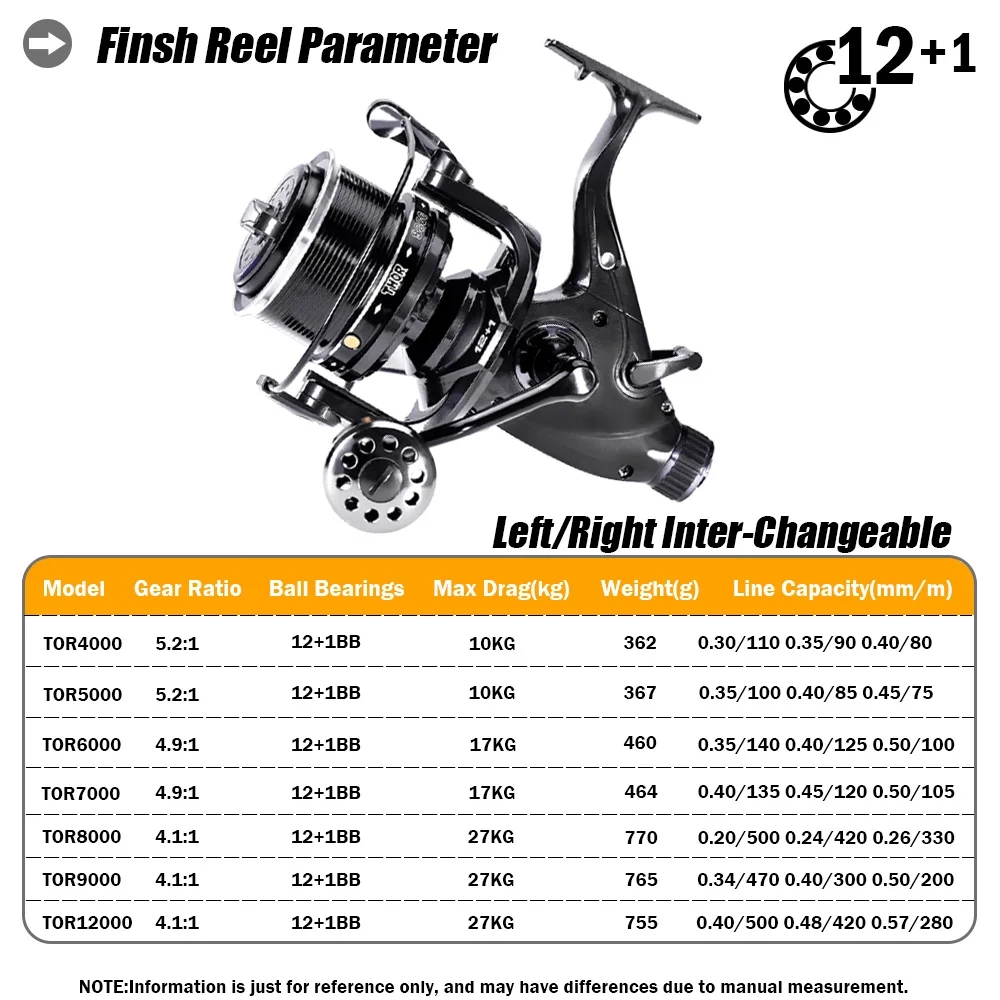 New Carp Fishing Reel Spinning - огляд і ціна Abu Garcia Reel Max