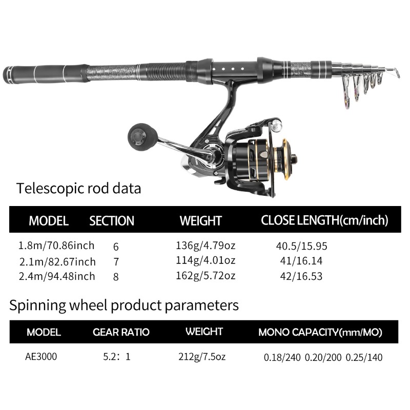 Carbon Fiber Telescopic Fishin - огляд і ціна Reel Spare Spool