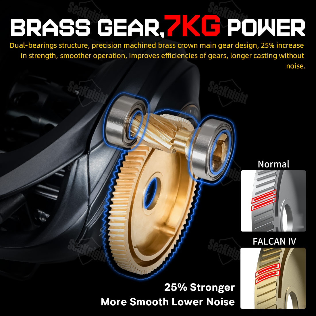 SeaKnight Brand FALCAN IV DC 8 - огляд і ціна Ice Fishing Reel