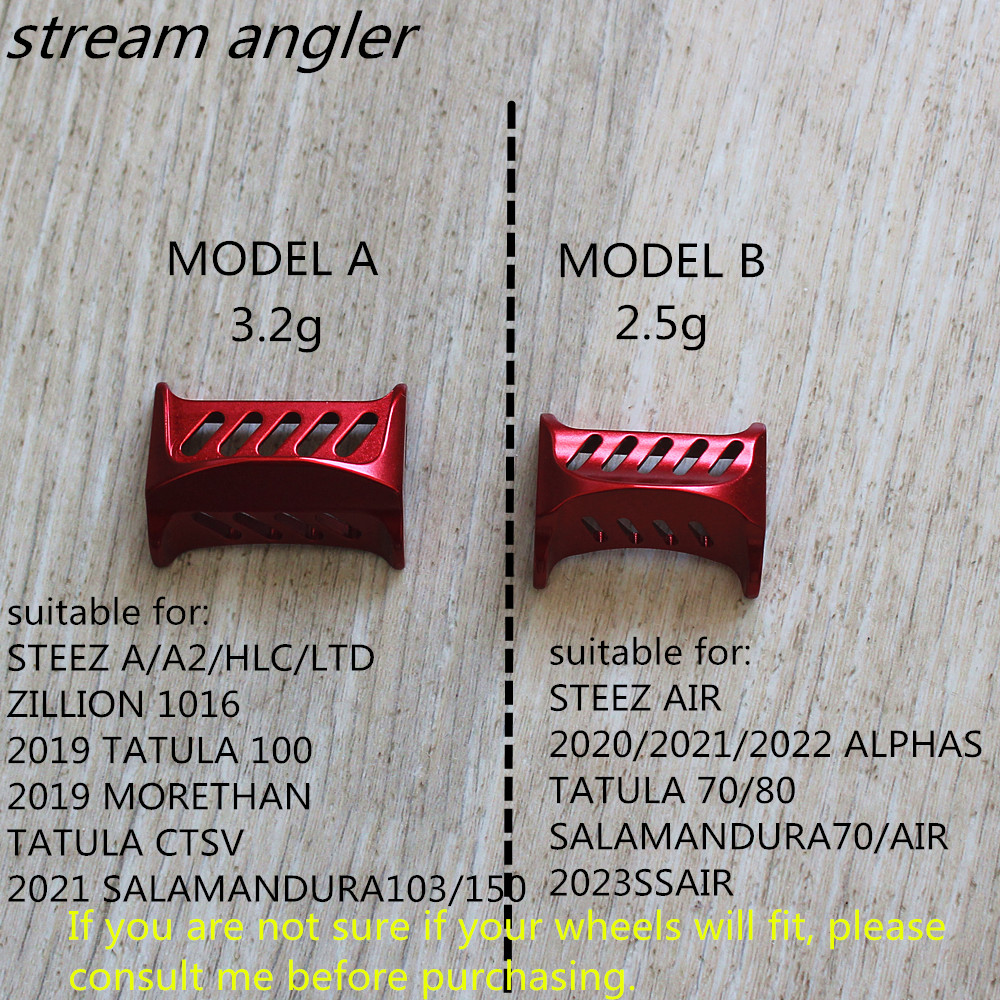 Chuth Lever Aluminum Alloy Pro - огляд і ціна Reel Spare Spool