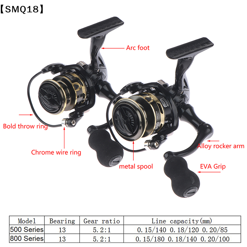 500/800 Series EVA Grip Ultra  - огляд і ціна Surf Reel