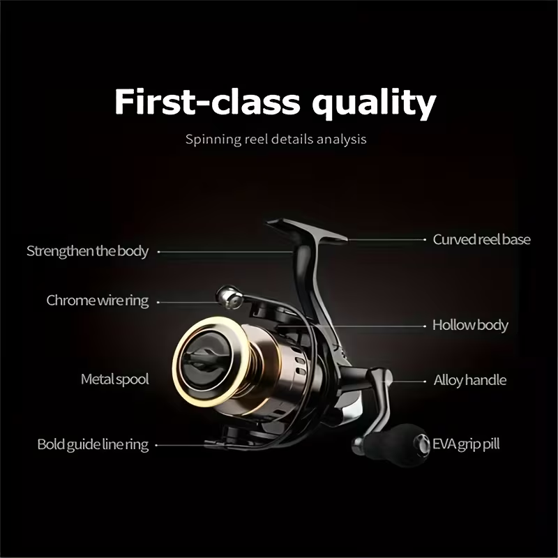 1pc Fishing Reel with a Spinni - огляд і ціна Surf Reel