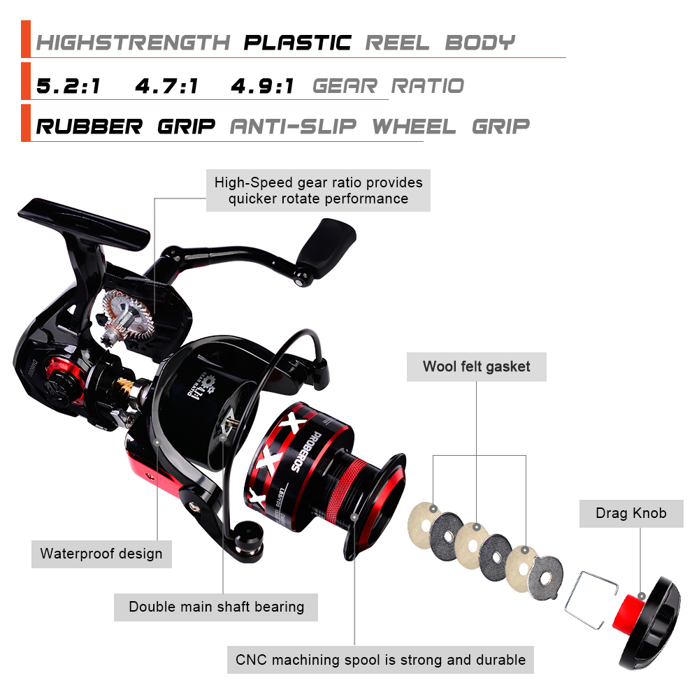PROBEROS Spinning Reel 9-23KG  - огляд і ціна Surf Reel