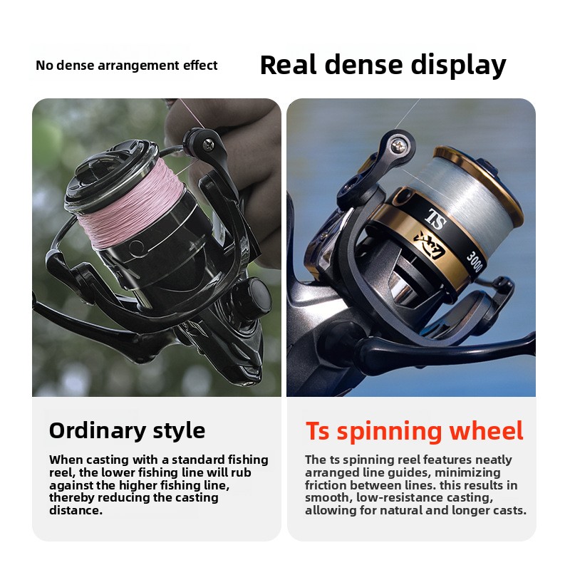 Pooled cutting-edge wire arran - огляд і ціна Ice Fishing Reel