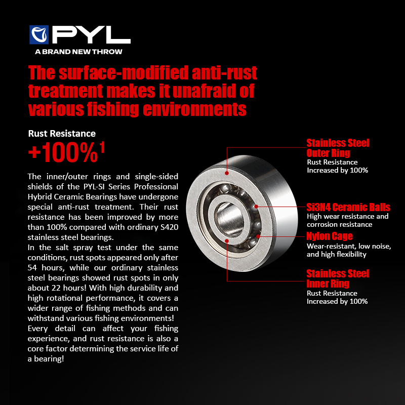 PYL Semi Ceramic Ball Bearing  - огляд і ціна Reel Repair Kit